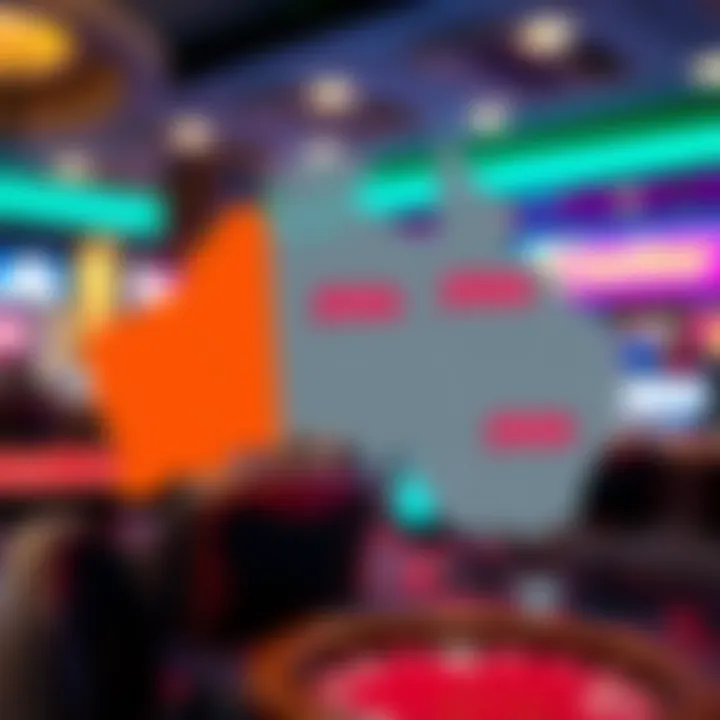 Map of Australia highlighting regions with specific gambling regulations