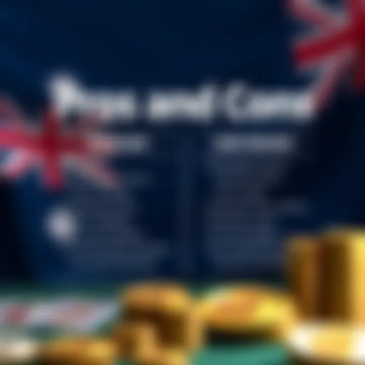 Pros and Cons of Bonus Buy Feature with Australian Context Graphic showing pros and cons list with casino tokens and Australian flag in background